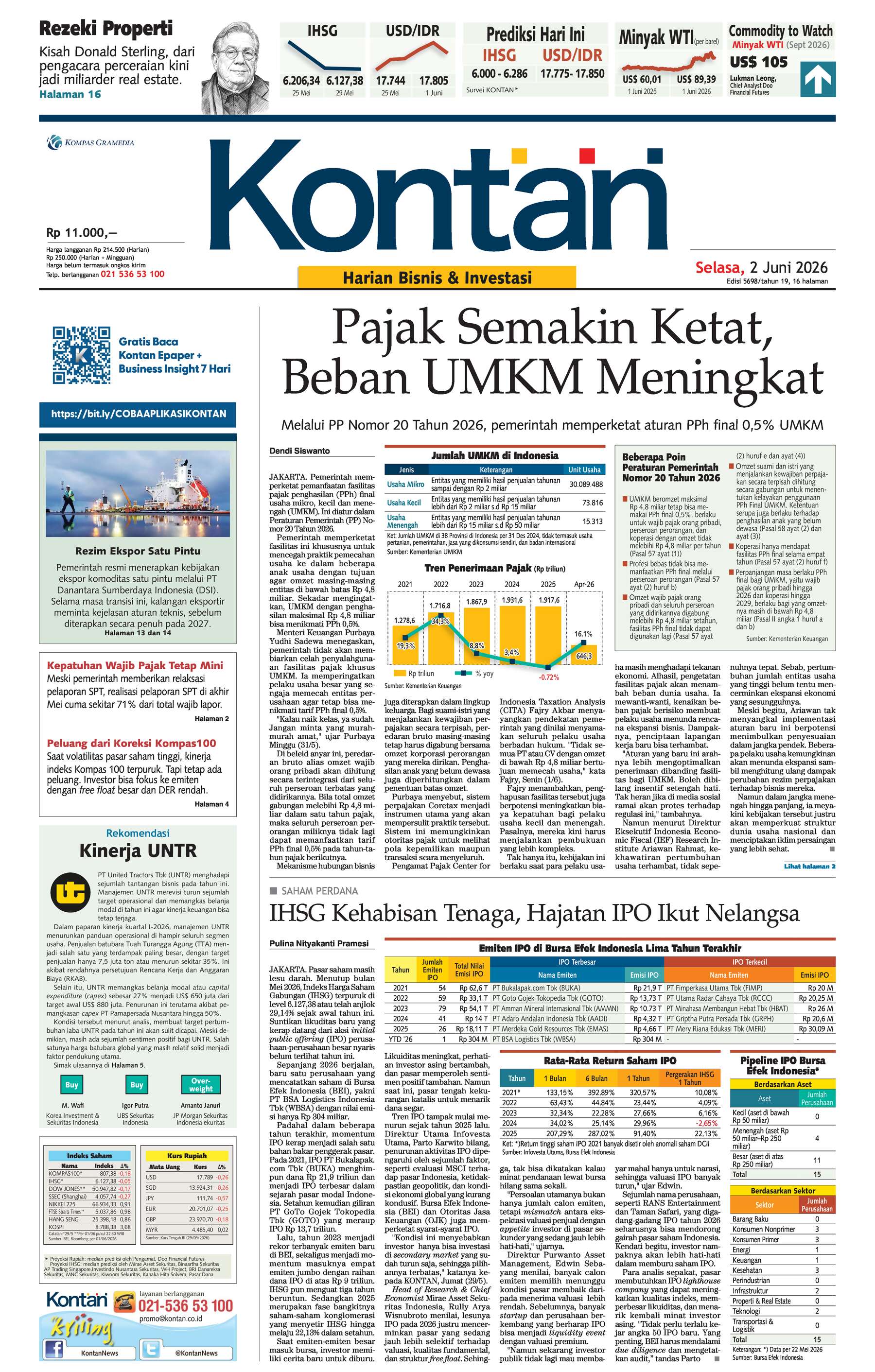 Kontan Epaper