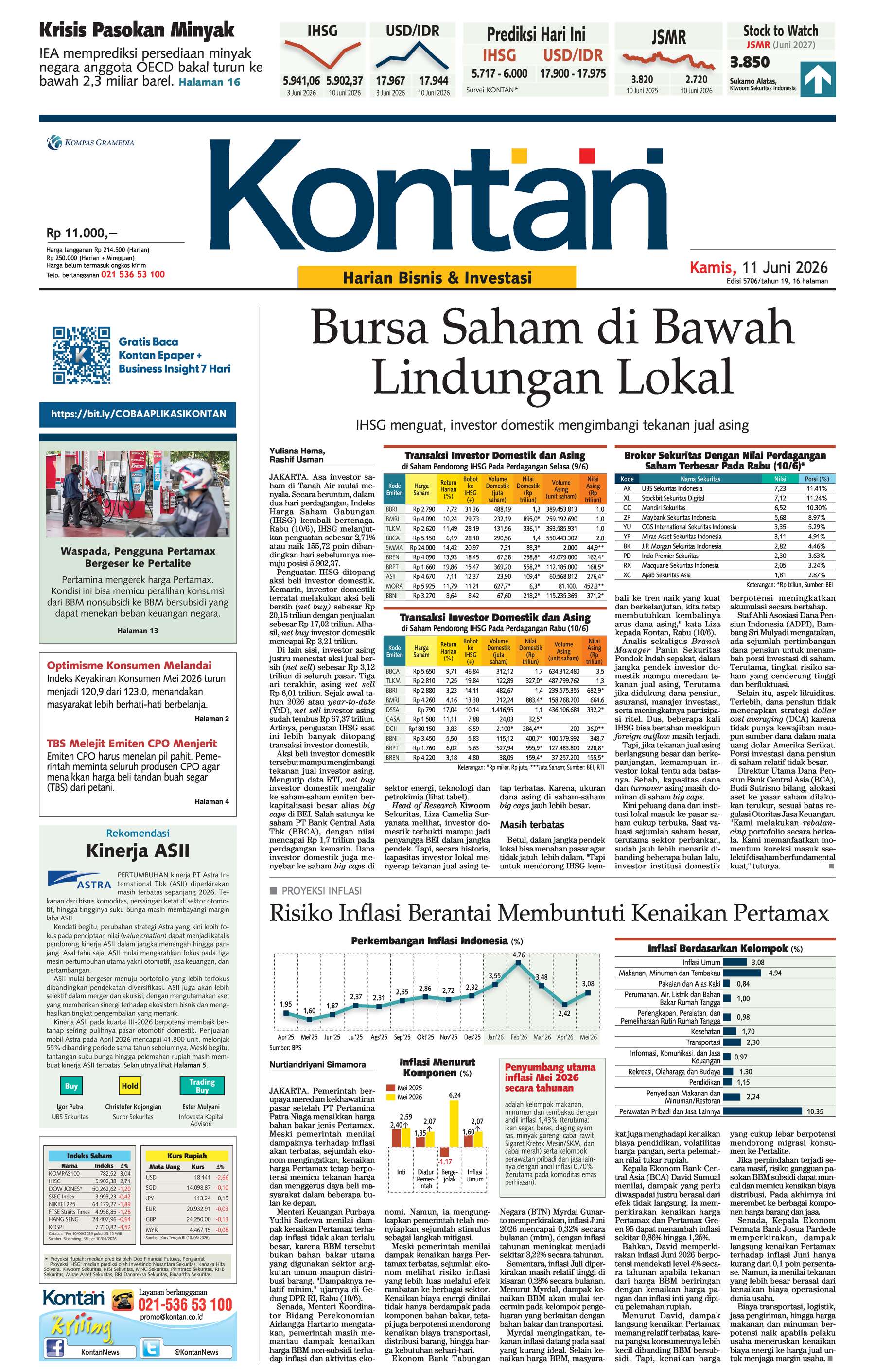 Kontan Epaper