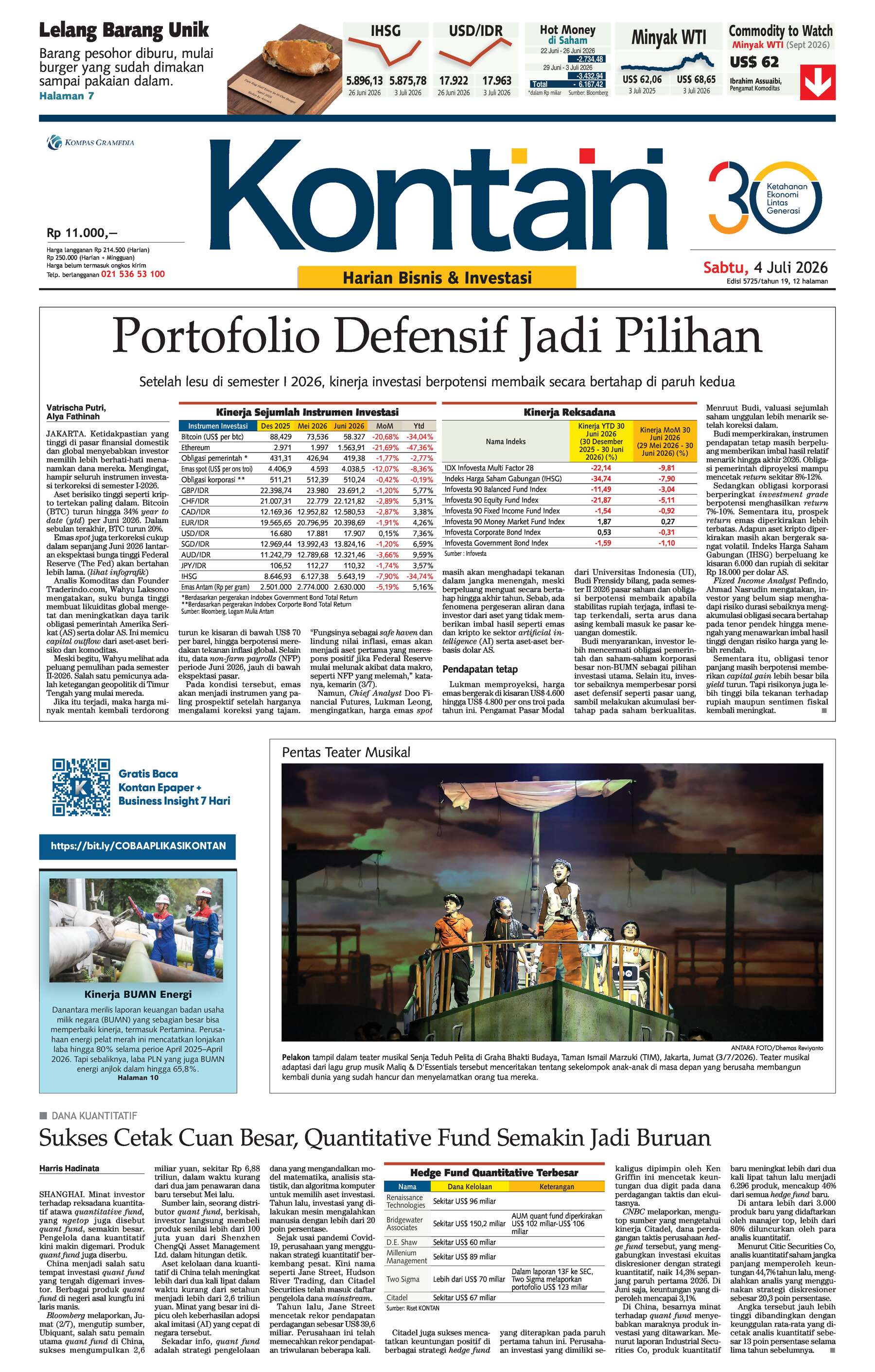 Kontan Epaper