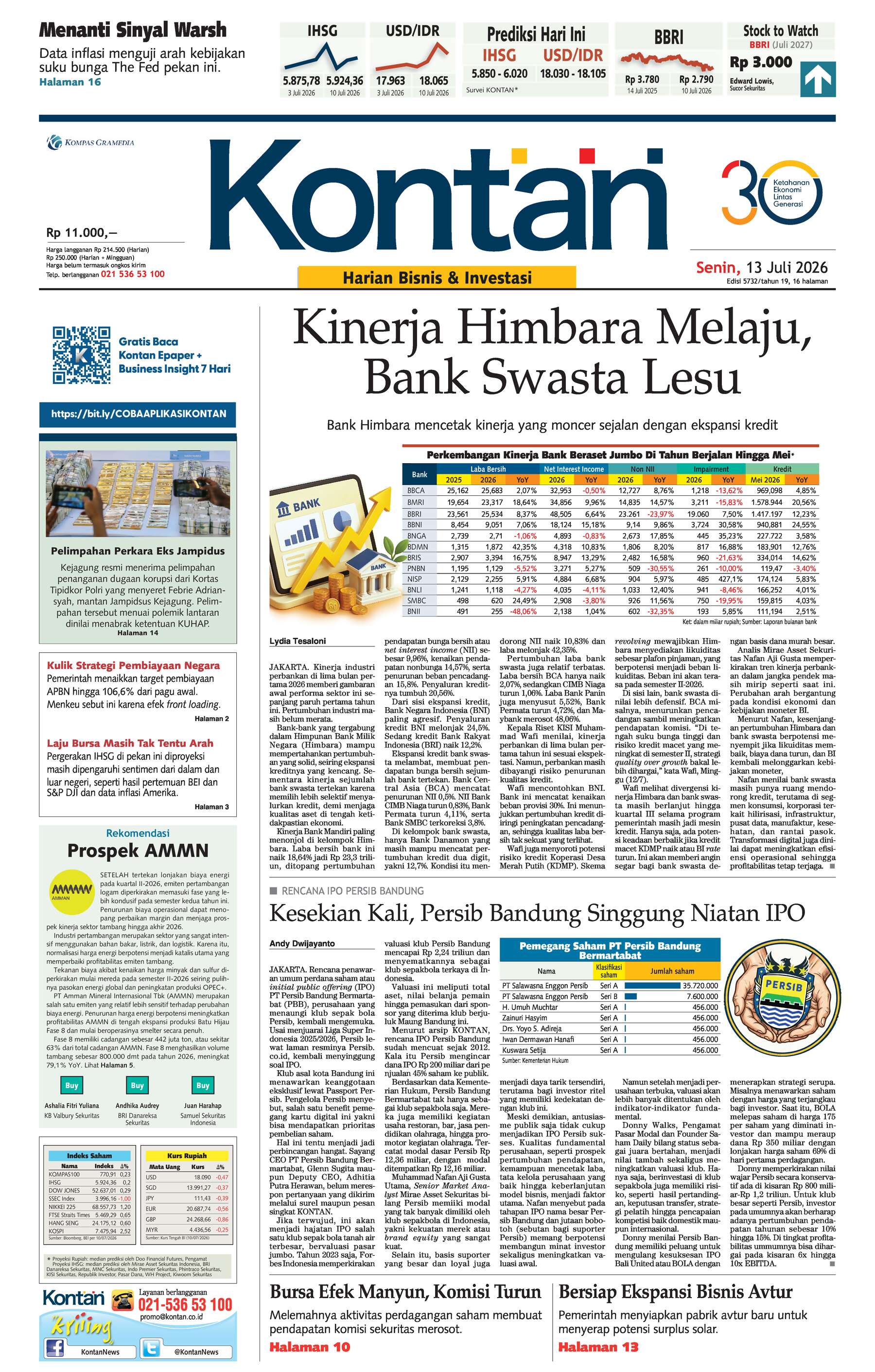 Kontan Epaper