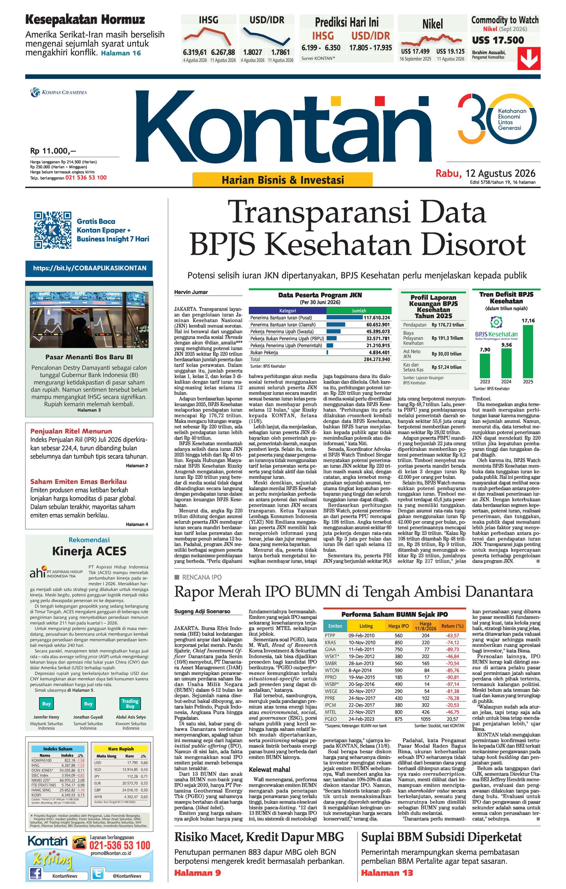 Kontan Epaper