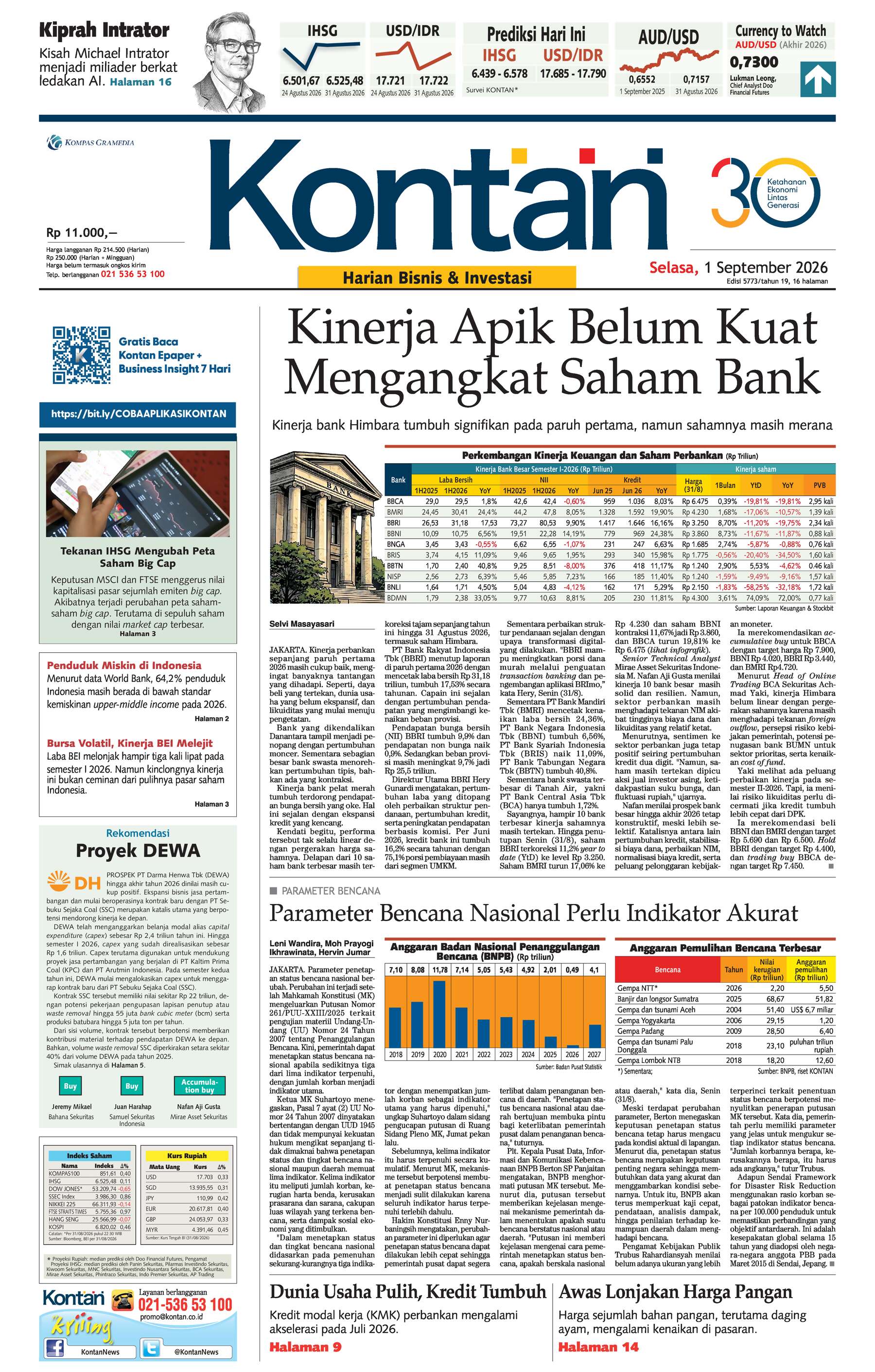 Kontan Epaper