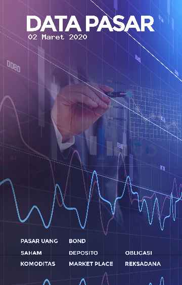 Data Pasar - 02 Maret 2020