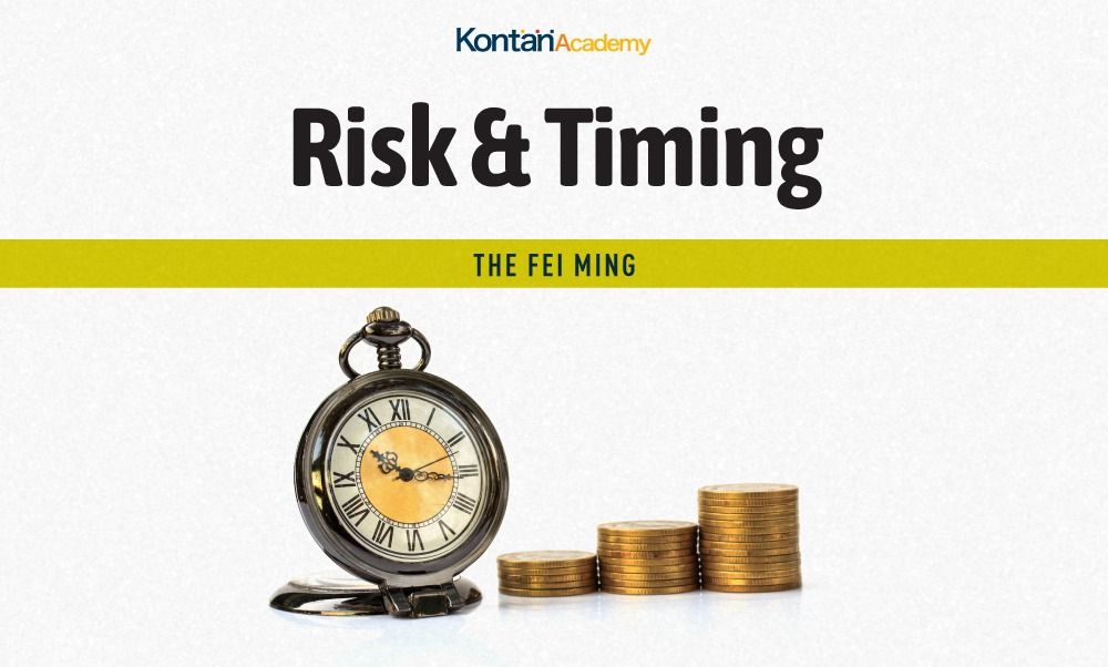 Risk & Timing