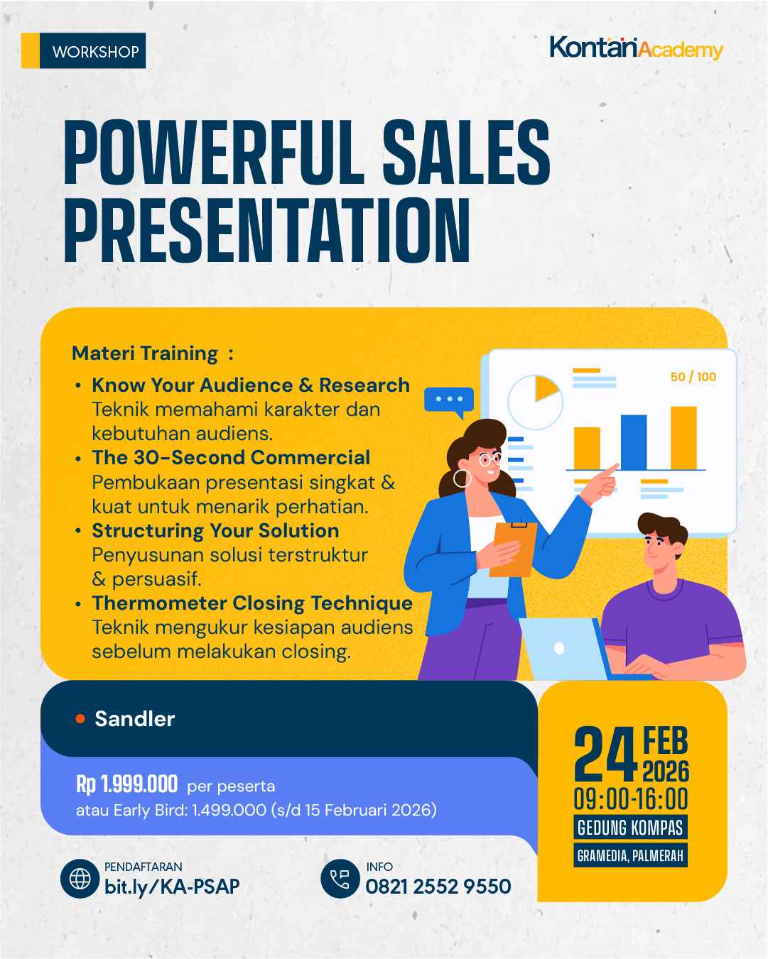 Powerful Sales Presentation